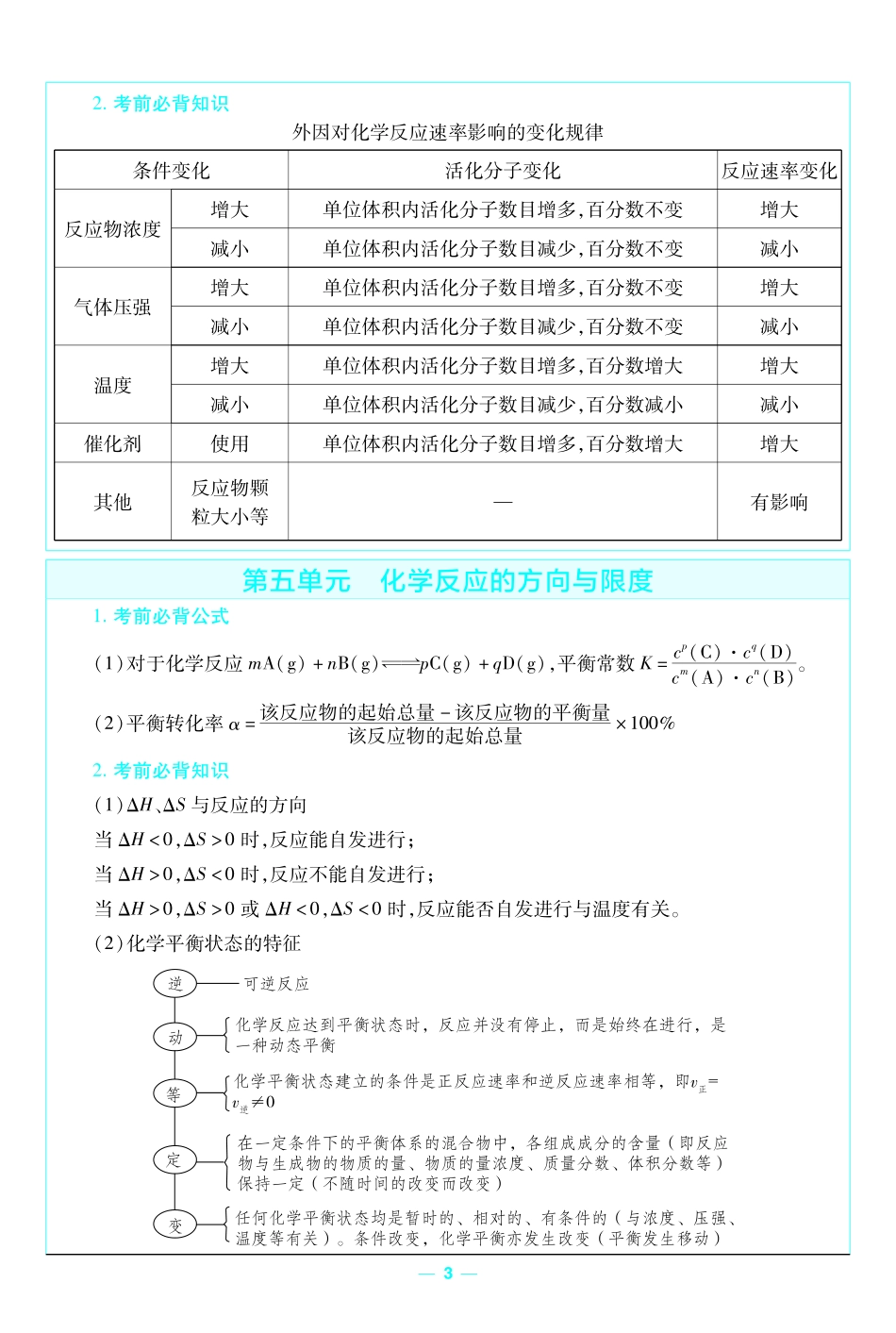 考前重点速记化学选择性必修1SJ金考卷单元双测卷-145954.pdf_第3页