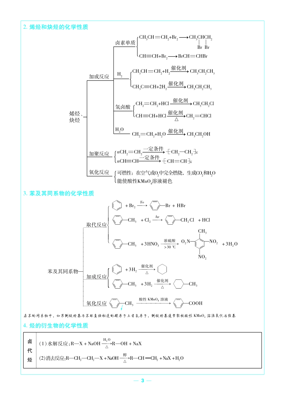考前重点速记-化学选择性必修3LK-金考卷单元双测卷-178183.pdf_第3页