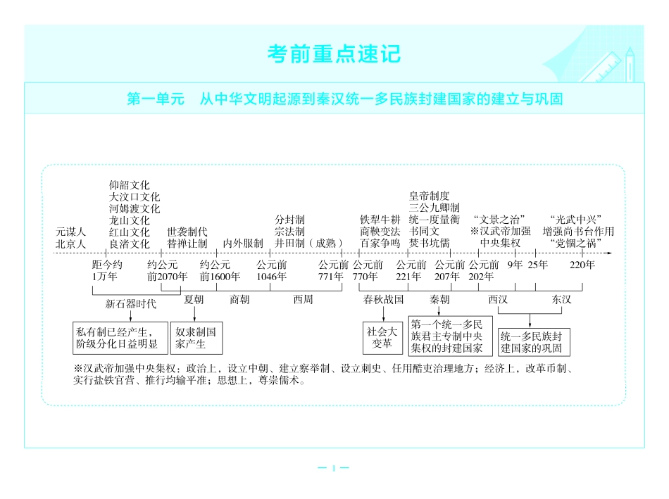 考前重点速记-历史必修上册RJ-金考卷单元双测卷-158932.pdf_第1页