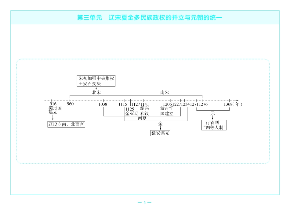 考前重点速记-历史必修上册RJ-金考卷单元双测卷-158932.pdf_第3页