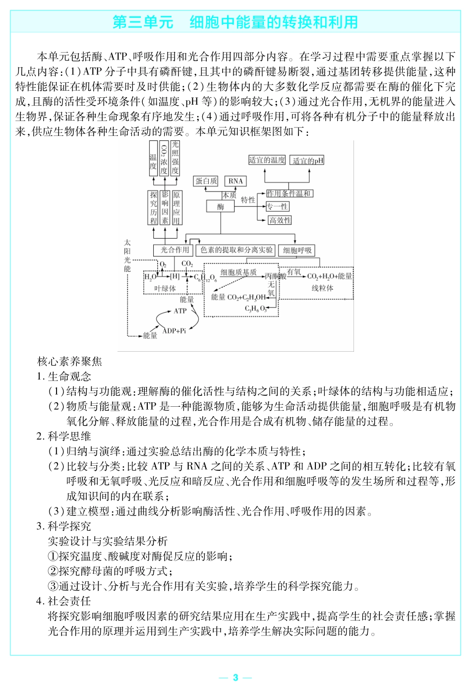 考前重点速记-生物必修1SJ-金考卷单元双测卷-158929.pdf_第3页