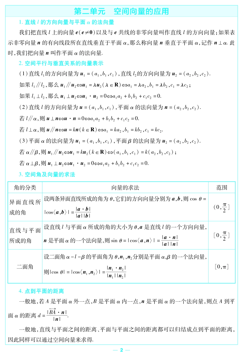 考前重点速记-数学选择性必修第二册SJ-金考卷单元双测卷-178231.pdf_第2页
