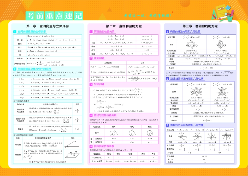 考前重点速记数学选择性必修第一册RJA金考卷单元双测卷-146000.pdf_第1页