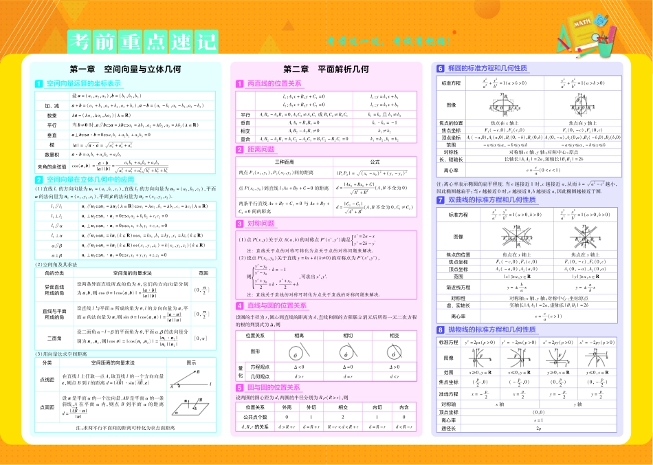 考前重点速记数学选择性必修第一册RJB金考卷单元双测卷-145997.pdf_第1页