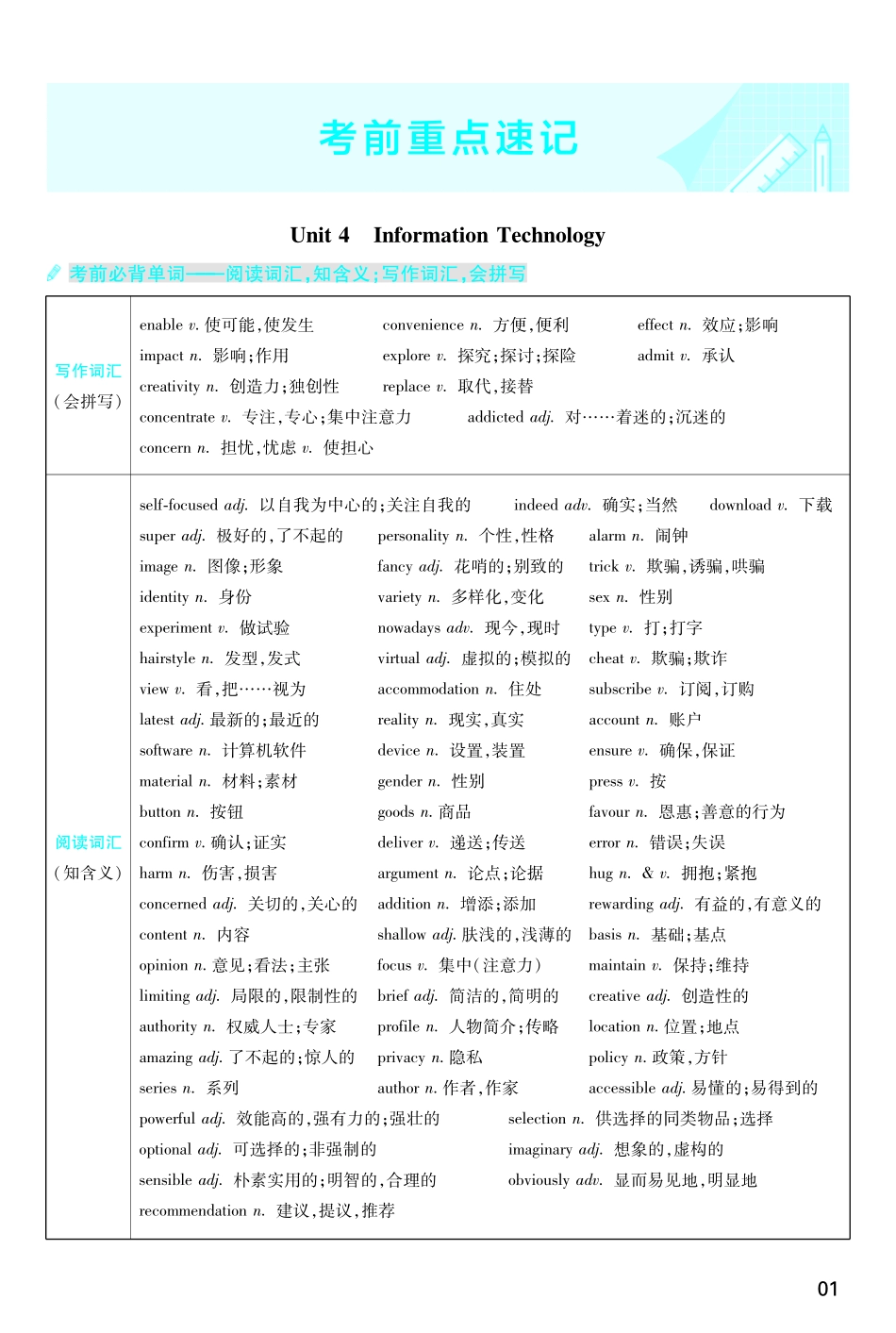 考前重点速记-英语必修第二册BS-金考卷单元双测卷-180259.pdf_第1页