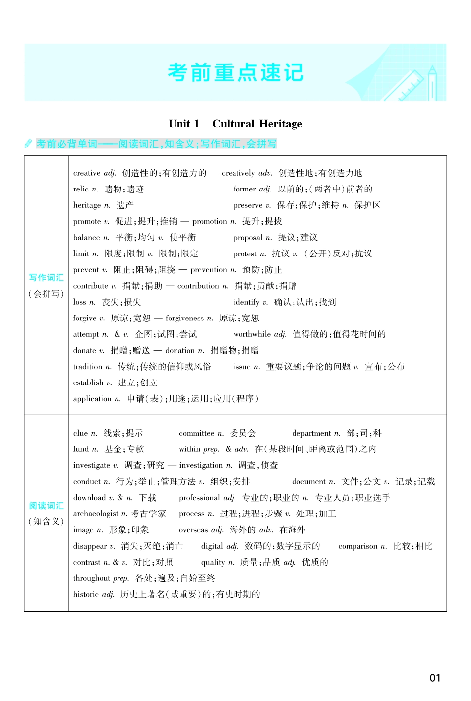 考前重点速记-英语必修第二册RJ-金考卷单元双测卷-180257.pdf_第1页