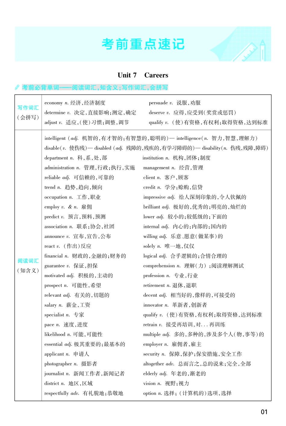 考前重点速记-英语选择性必修第三册BS-金考卷单元双测卷-178199.pdf_第1页