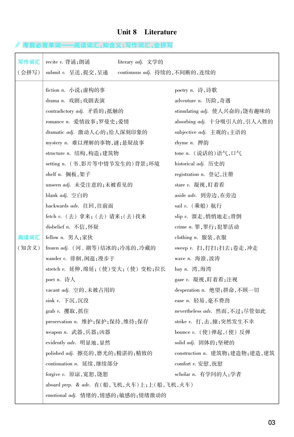 考前重点速记-英语选择性必修第三册BS-金考卷单元双测卷-178199.pdf_第3页