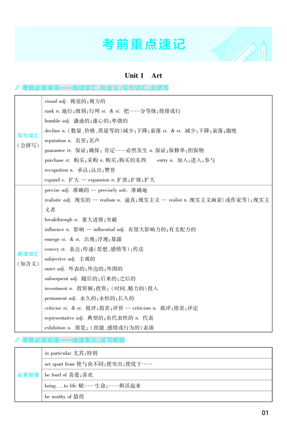 考前重点速记-英语选择性必修第三册RJ-金考卷单元双测卷-178223.pdf_第1页