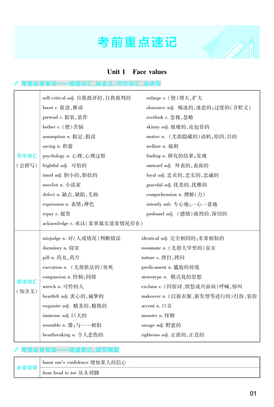 考前重点速记-英语选择性必修第三册WY-金考卷单元双测卷-178221.pdf_第1页