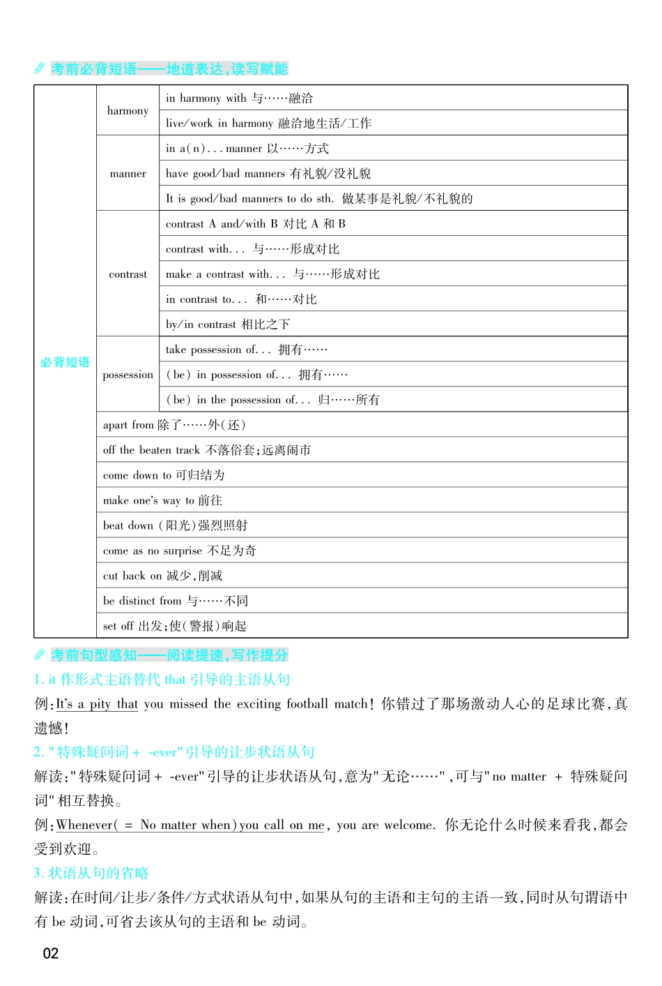 考前重点速记-英语选择性必修第三册YL-金考卷单元双测卷-178196.pdf_第2页