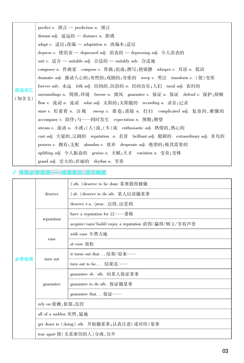 考前重点速记英语选择性必修第一册YL金考卷单元双测卷-146011.pdf_第3页