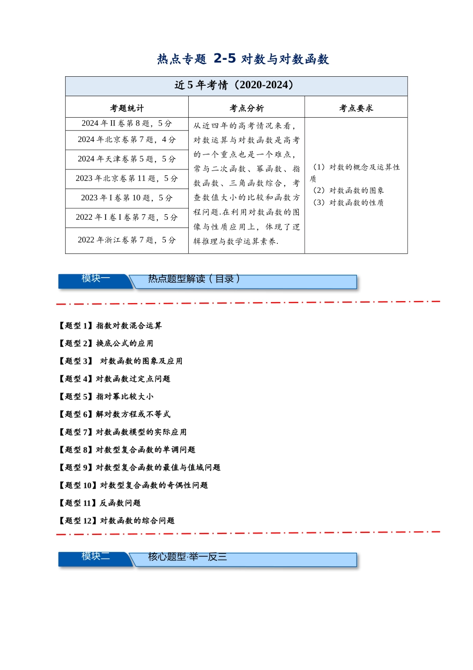 热点专题 2-5 对数与对数函数【12类题型】（解析版）-- 2025年高考数学热点题型追踪与重难点专题突破（新高考专用）.docx_第1页