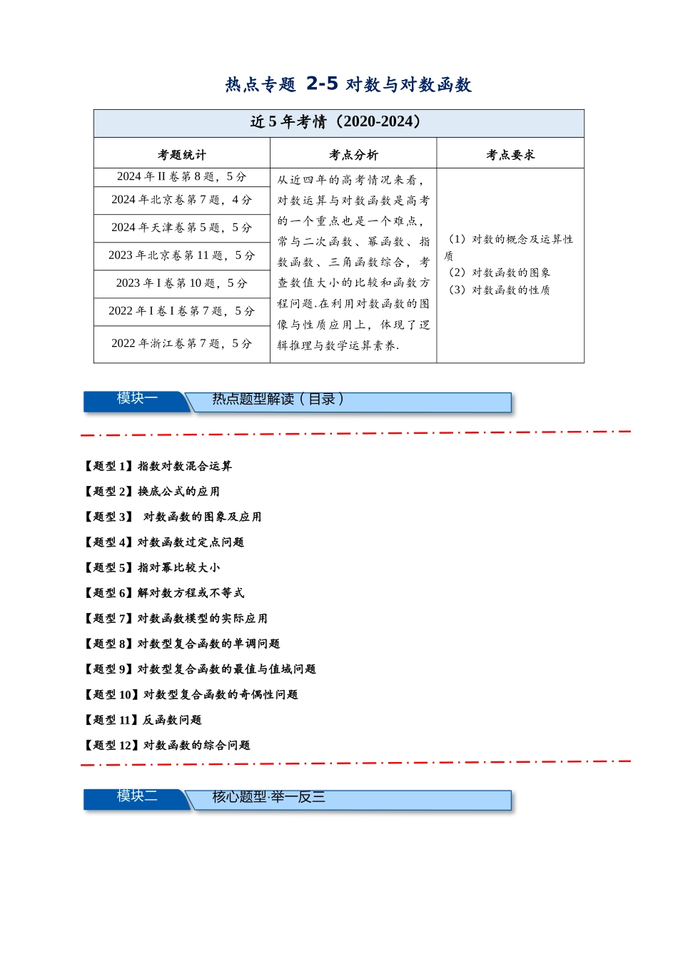 热点专题 2-5 对数与对数函数【12类题型】（原卷版）- 2025年高考数学热点题型追踪与重难点专题突破（新高考专用）.docx_第1页