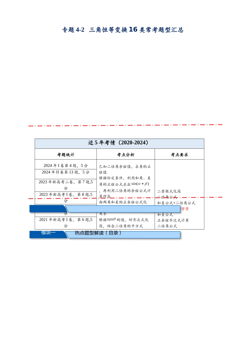热点专题 4-2 三角恒等变换16类常考题型汇总（解析版）- 2025年高考数学热点题型追踪与重难点专题突破（新高考专用）.docx_第1页