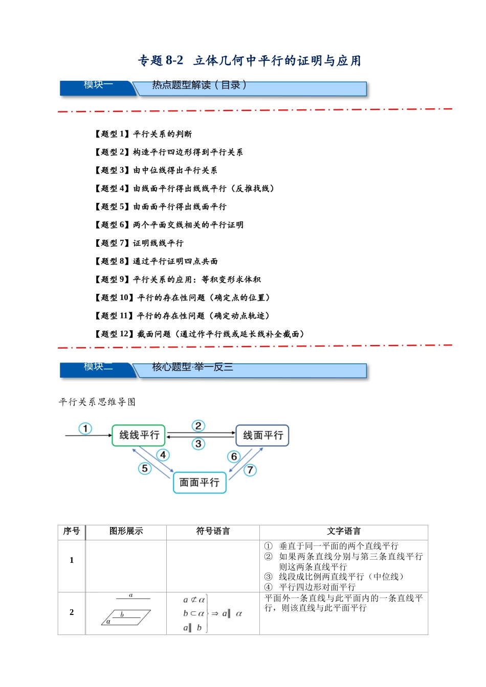 热点专题 8-2  立体几何平行的证明与应用（等积变形，截面，探究性问题等12类题型）（解析版）- 2025年高考数学二轮热点题型追踪与重难点专题突破（新高考专用）.docx_第1页