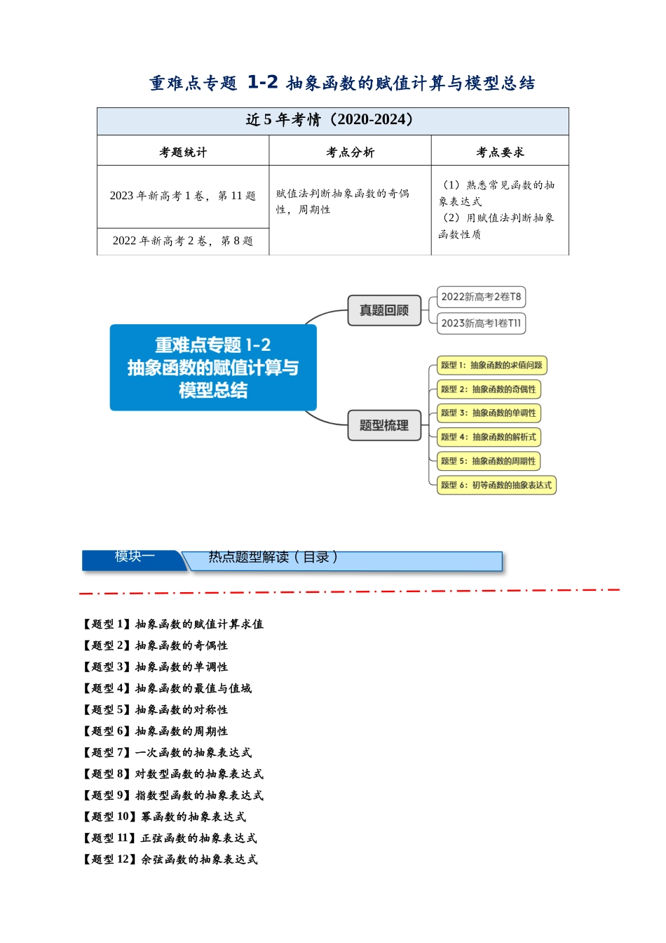 重难点专题 1-2 抽象函数的赋值计算与模型总结【15类题型】（原卷版）-2025届高考数学热点题型归纳与重难点突（新高考专用）.docx_第1页