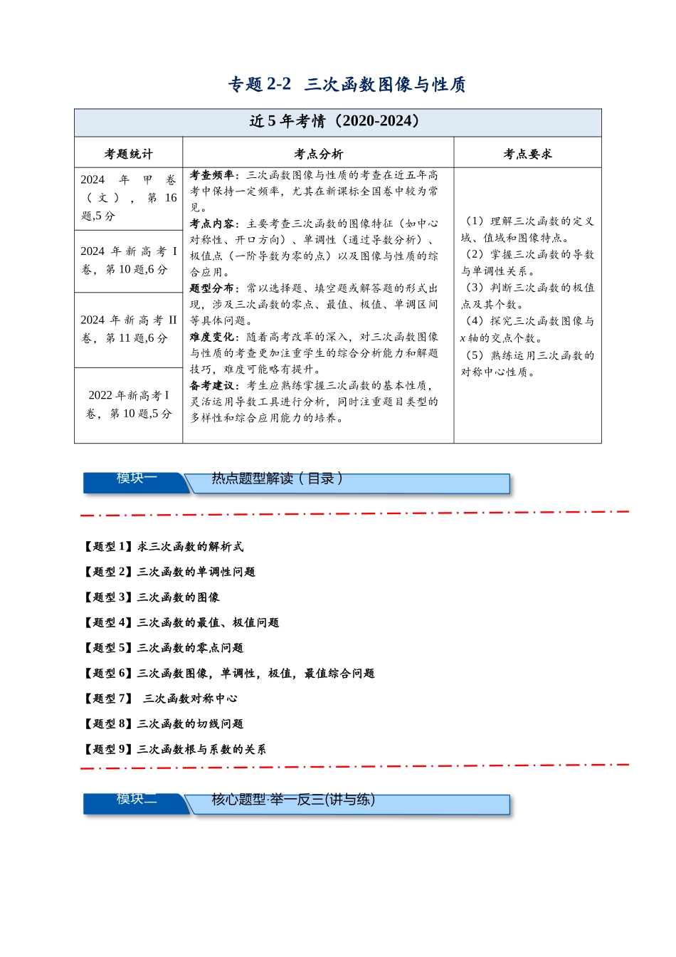 重难点专题 2-2 三次函数图像与性质【10类题型】（解析版）-2025届高考数学热点题型归纳与重难点突（新高考专用）.docx_第1页