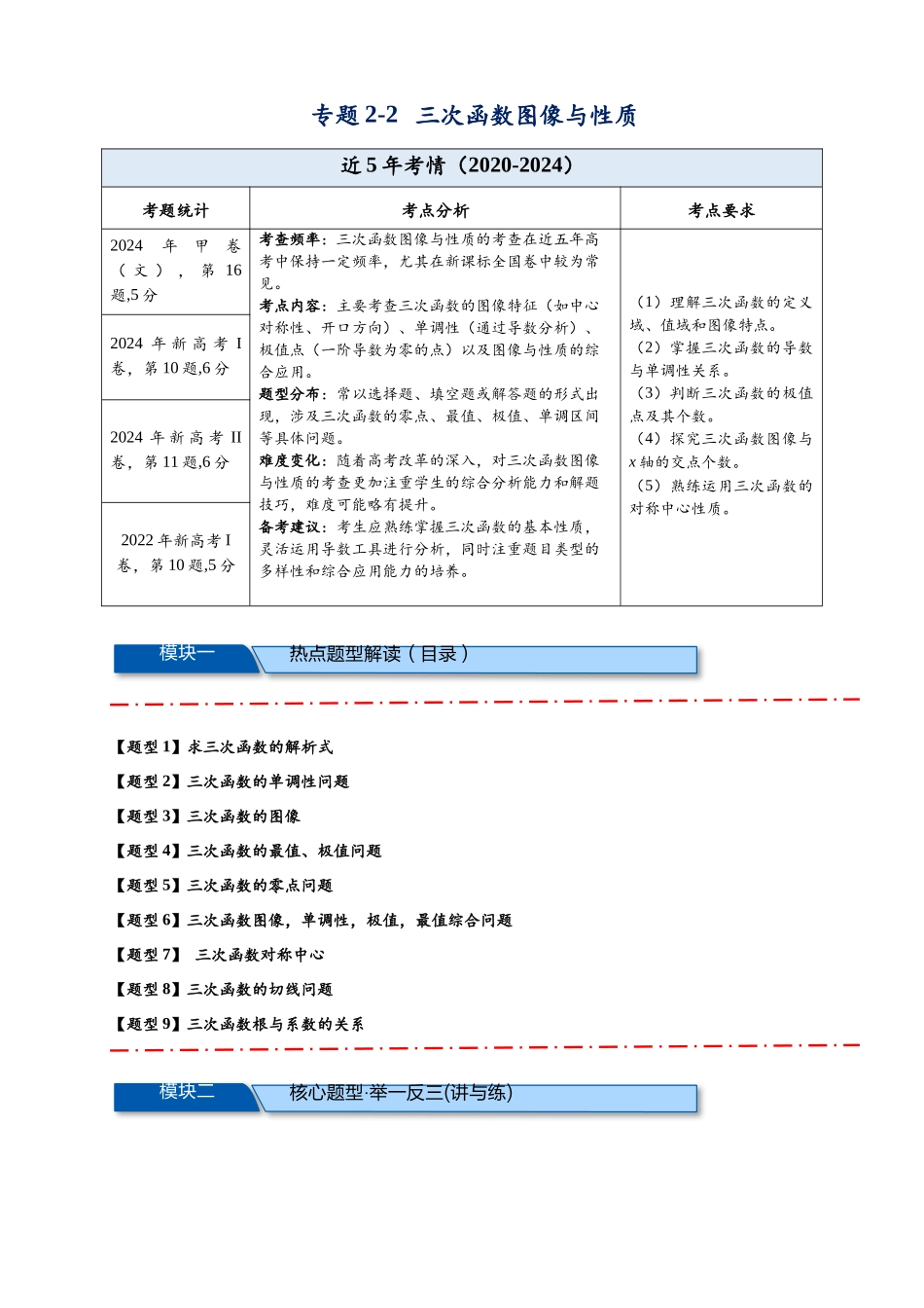 重难点专题 2-2 三次函数图像与性质【10类题型】（原卷版）-2025届高考数学热点题型归纳与重难点突（新高考专用）.docx_第1页