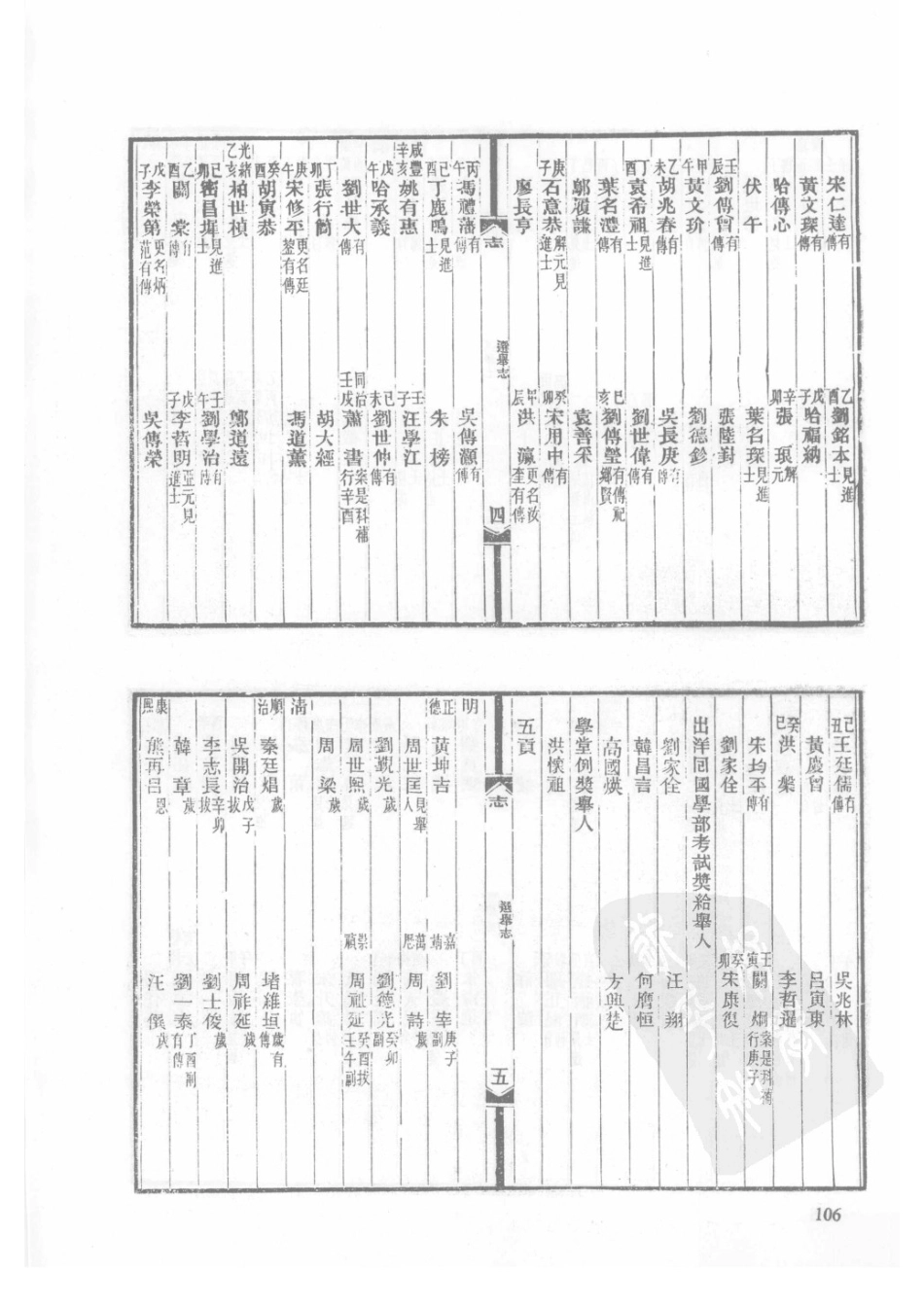 03  民国夏口县志  道光云梦县志略  光绪续云梦县志略_106-140.pdf_第3页