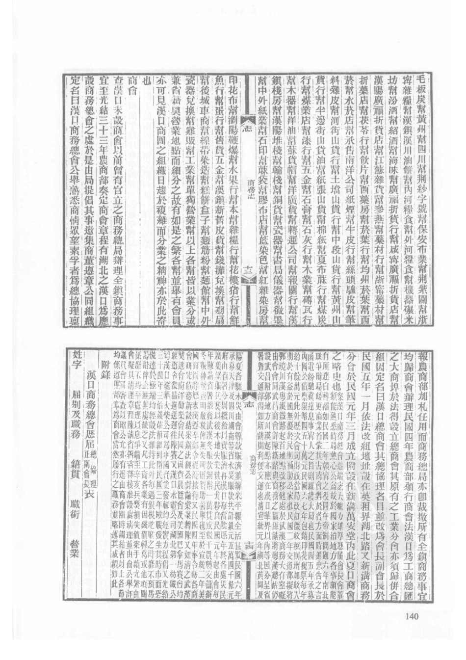 03  民国夏口县志  道光云梦县志略  光绪续云梦县志略_141-175.pdf_第2页