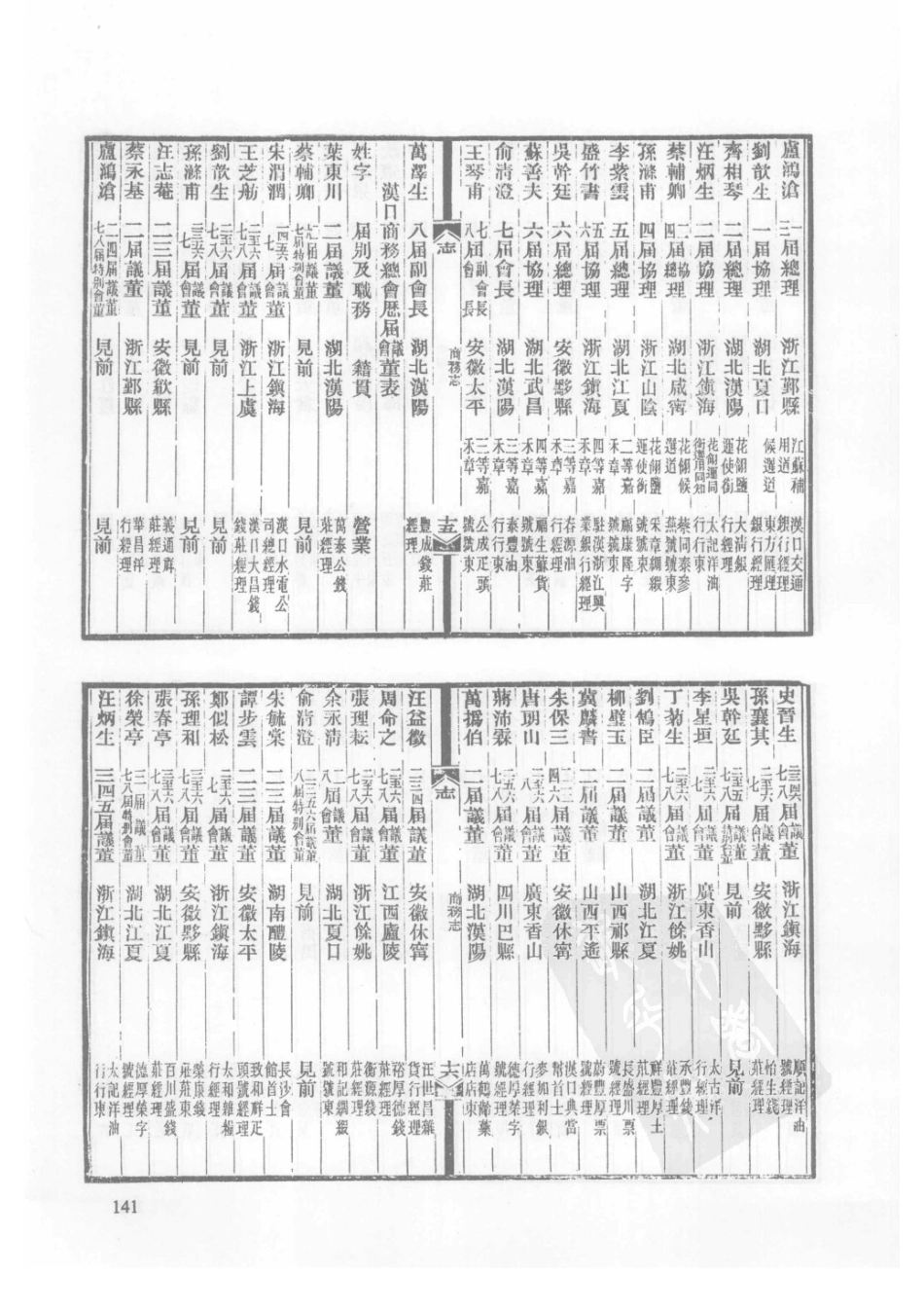 03  民国夏口县志  道光云梦县志略  光绪续云梦县志略_141-175.pdf_第3页