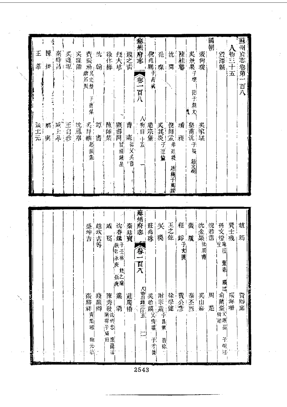 005苏州府志（1-6）_0_2551-2700.pdf_第2页