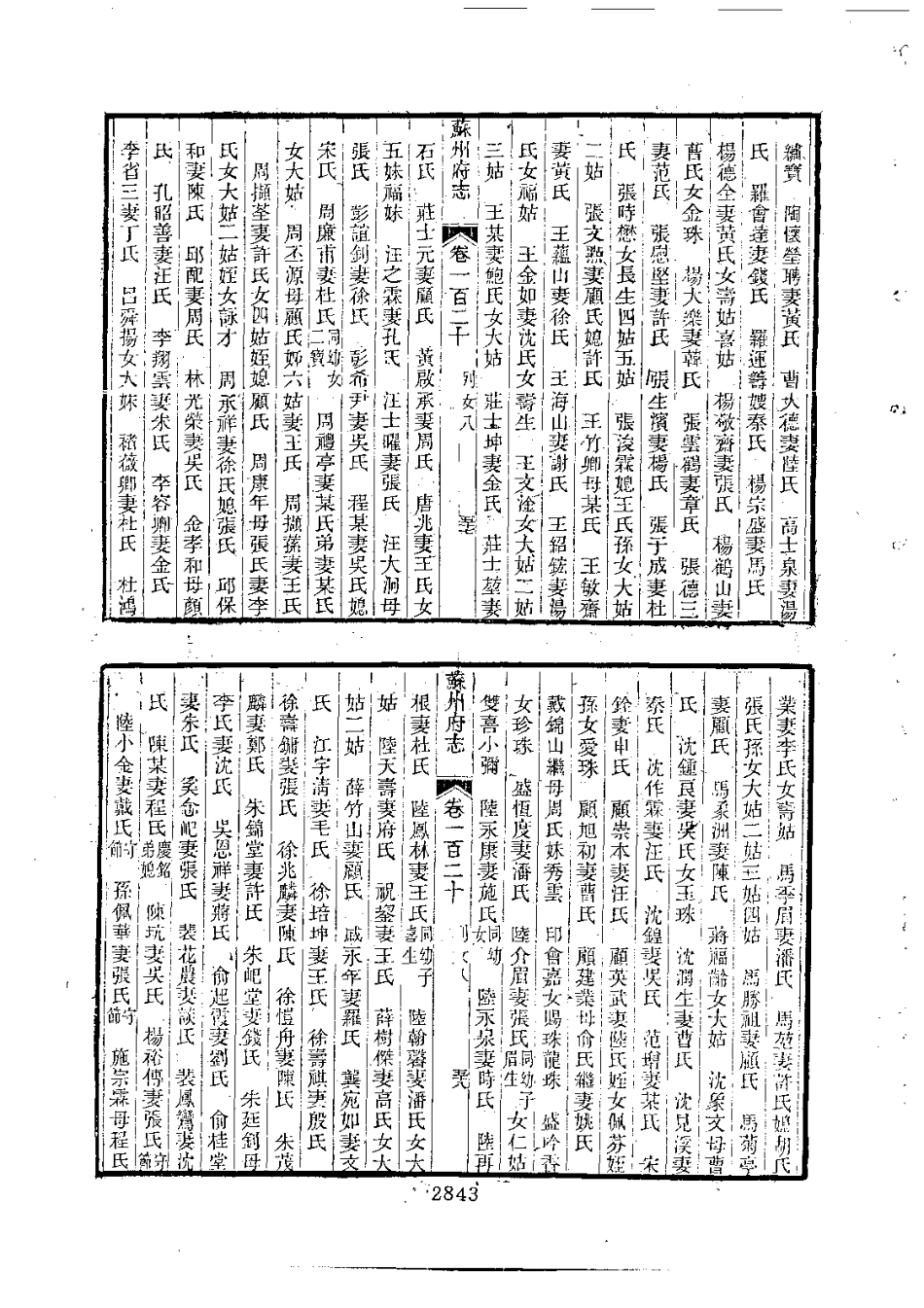 005苏州府志（1-6）_0_2851-3000.pdf_第2页