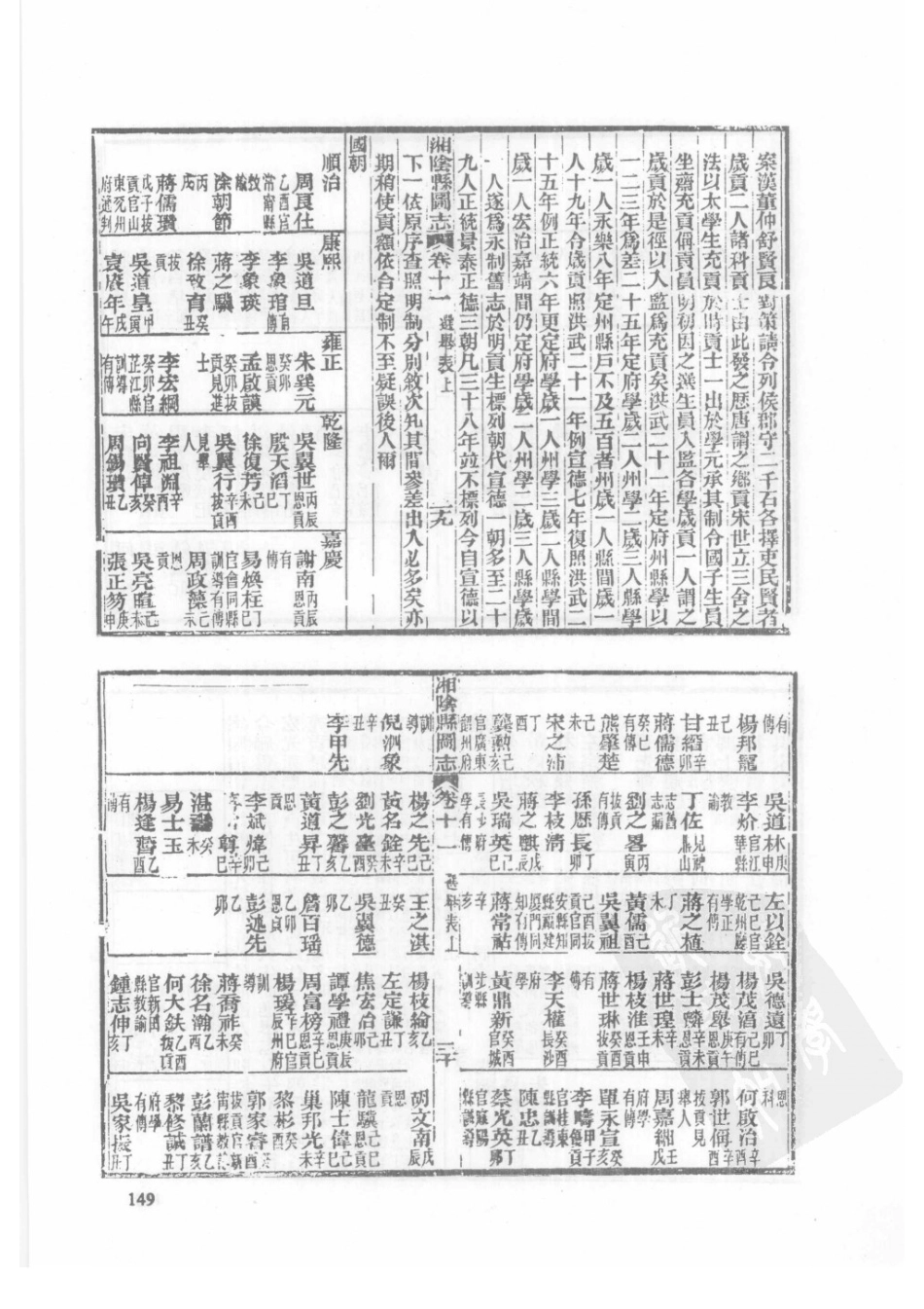 10  光绪湘阴县图志_151-175.pdf_第1页