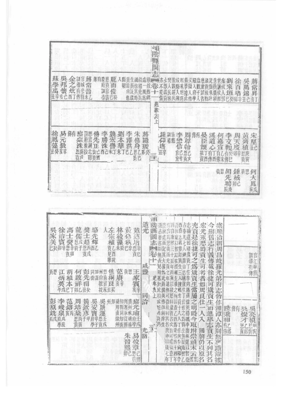 10  光绪湘阴县图志_151-175.pdf_第2页