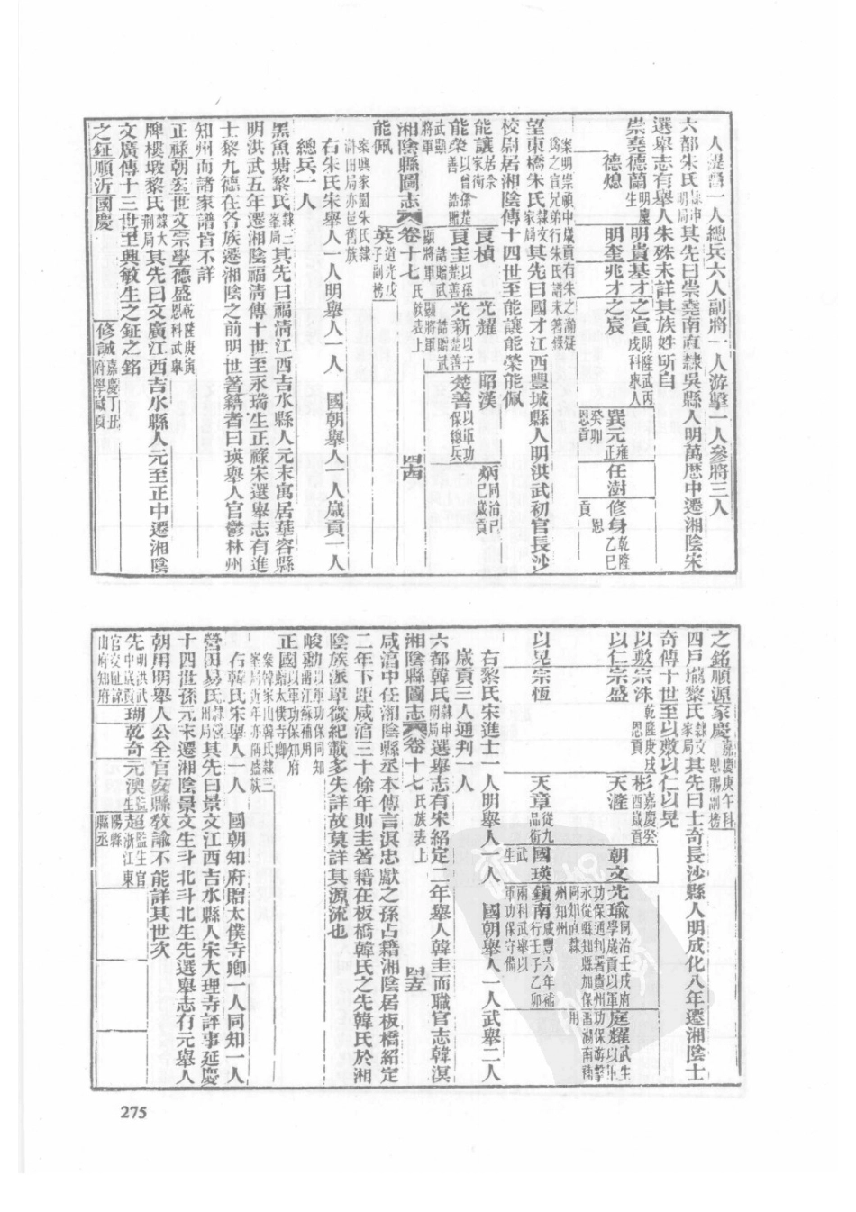 10  光绪湘阴县图志_276-300.pdf_第2页