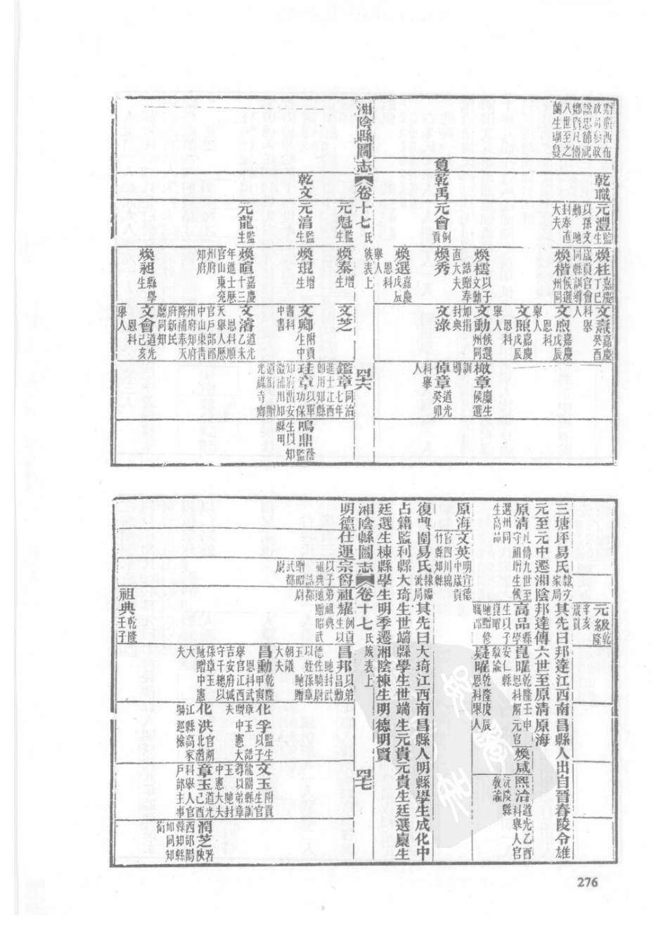 10  光绪湘阴县图志_276-300.pdf_第3页