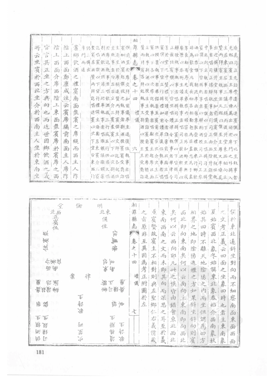 12 乾隆湘潭县志 光绪湘潭县志(1)_181-210.pdf_第3页