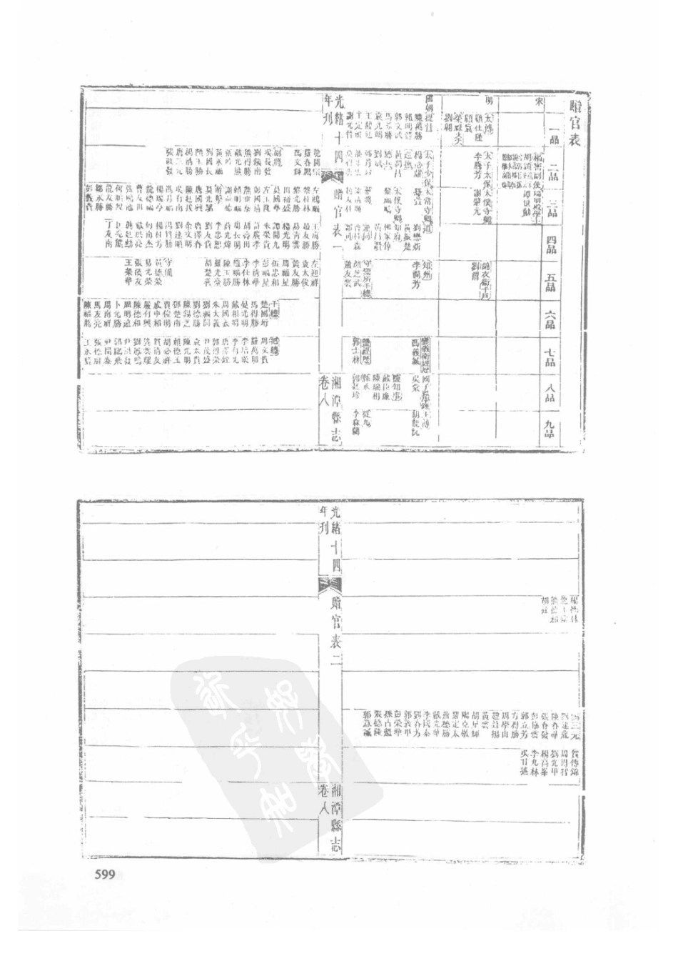 12 乾隆湘潭县志 光绪湘潭县志(1)_601-630.pdf_第1页