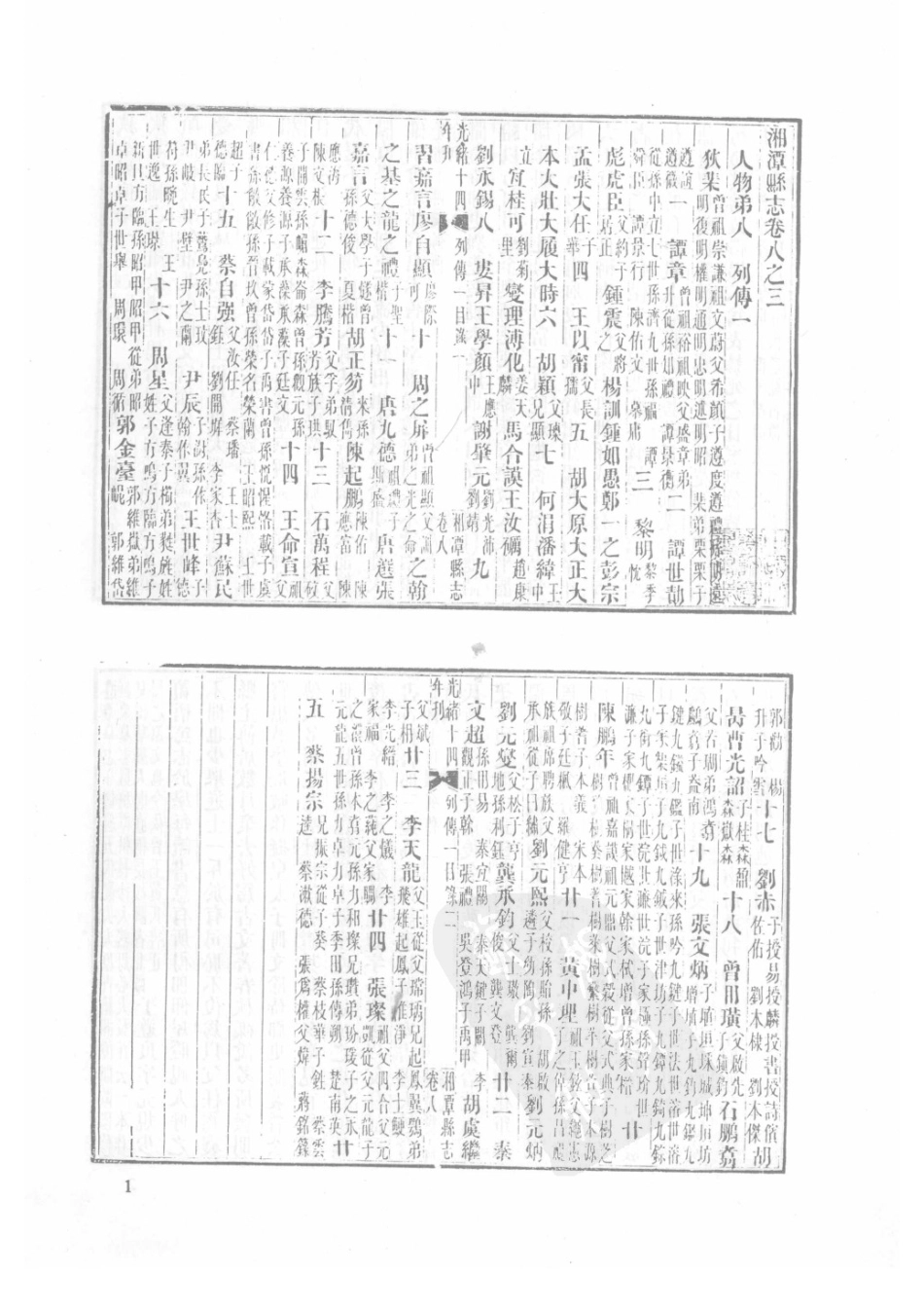 13 光绪湘潭县志(2) 同治浏阳县志_1-30.pdf_第2页