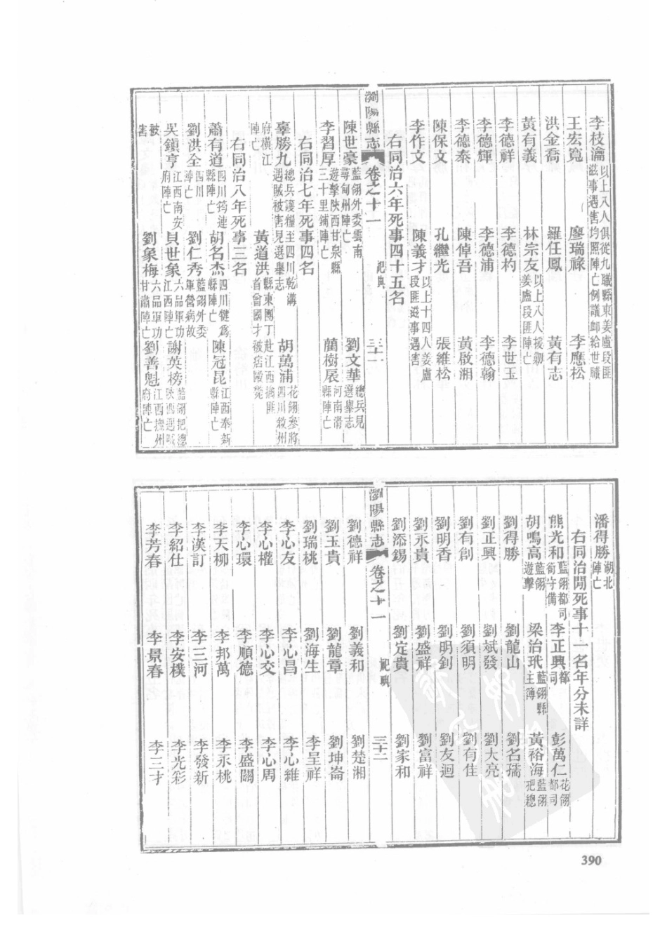 13 光绪湘潭县志(2) 同治浏阳县志_391-420.pdf_第2页