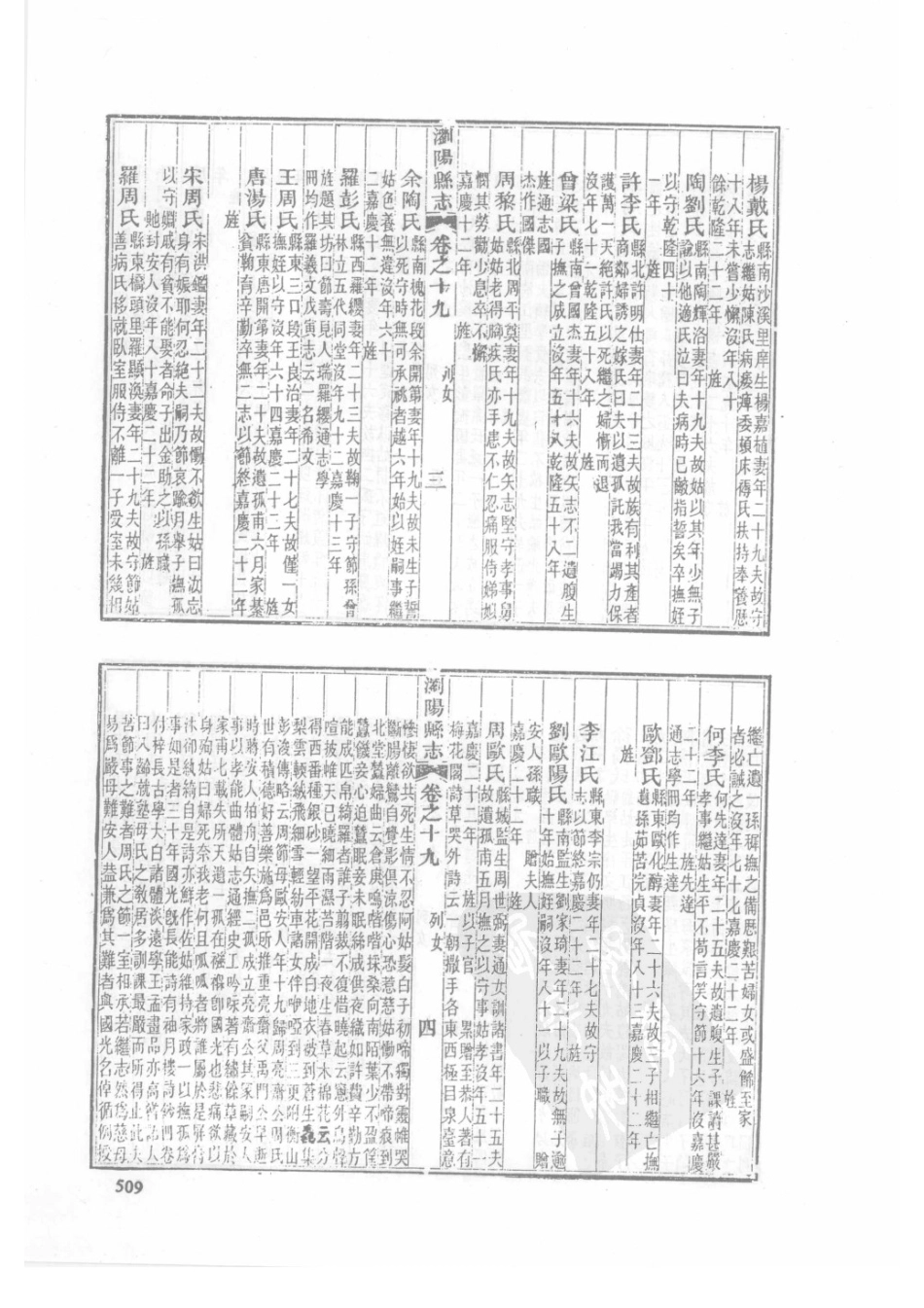 13  光绪湘潭县志(2)  同治浏阳县志_511-540.pdf_第1页