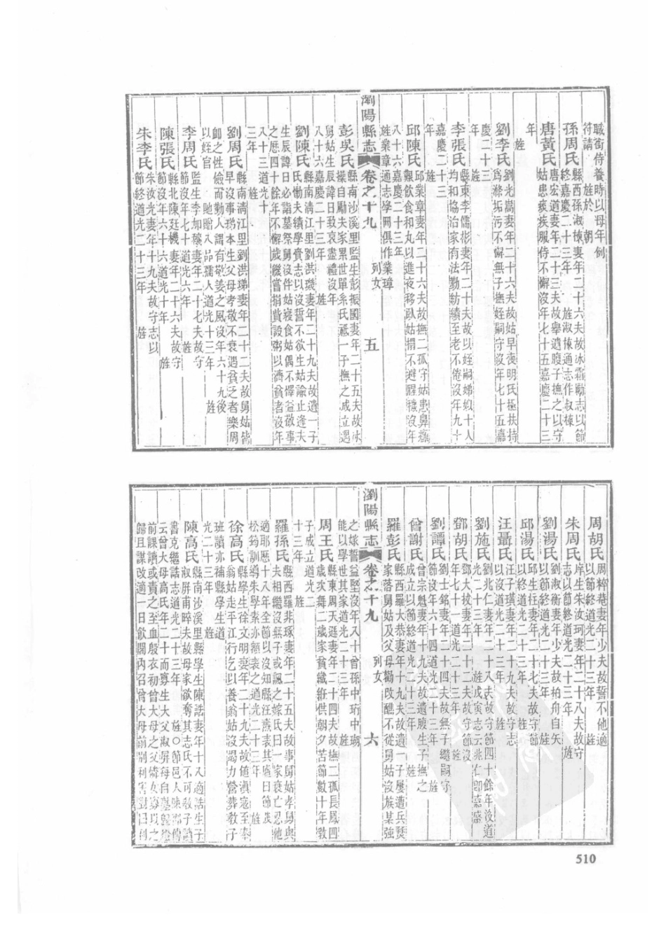 13  光绪湘潭县志(2)  同治浏阳县志_511-540.pdf_第2页