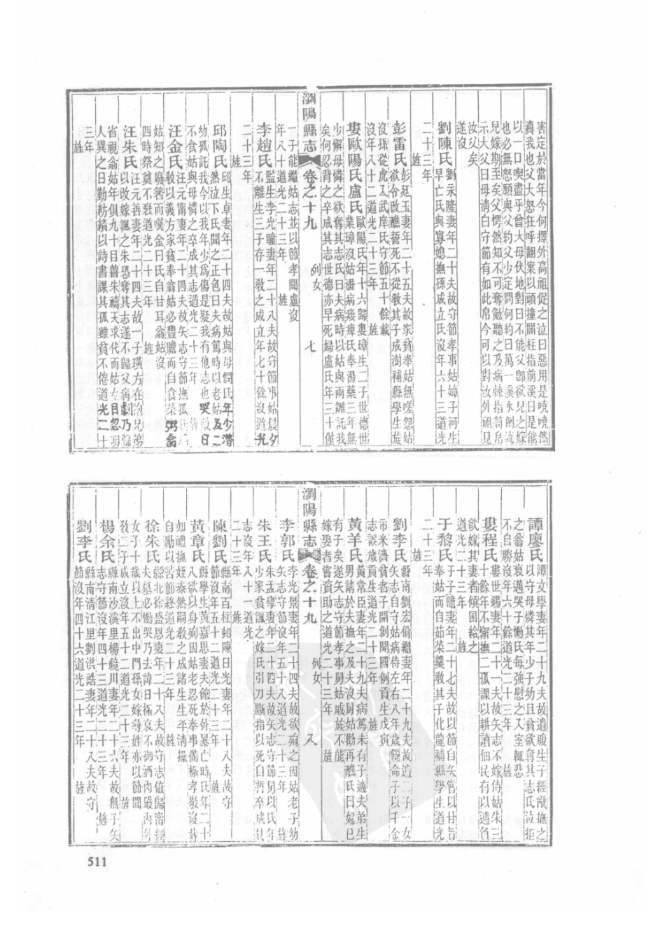 13  光绪湘潭县志(2)  同治浏阳县志_511-540.pdf_第3页