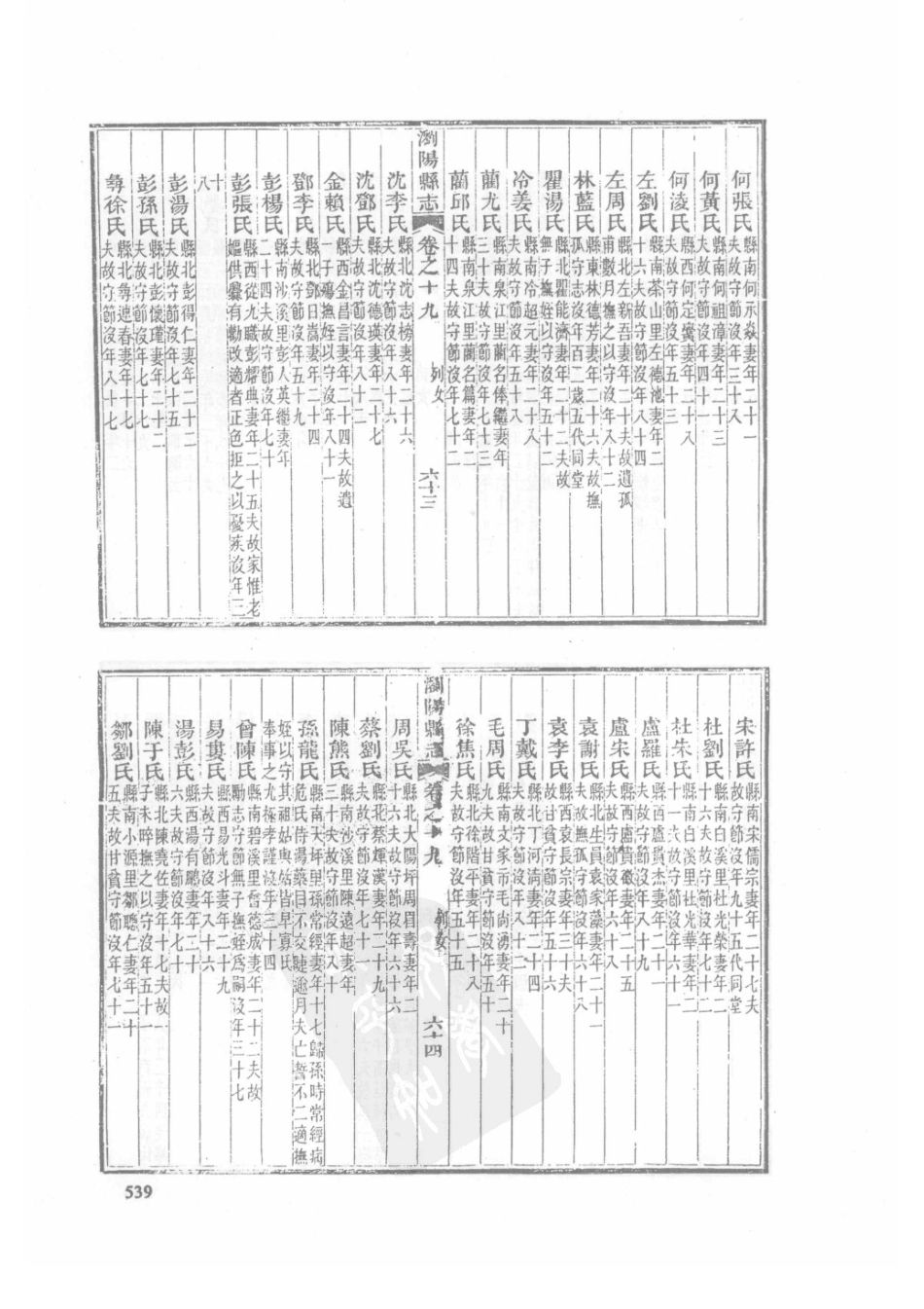 13  光绪湘潭县志(2)  同治浏阳县志_541-570.pdf_第1页