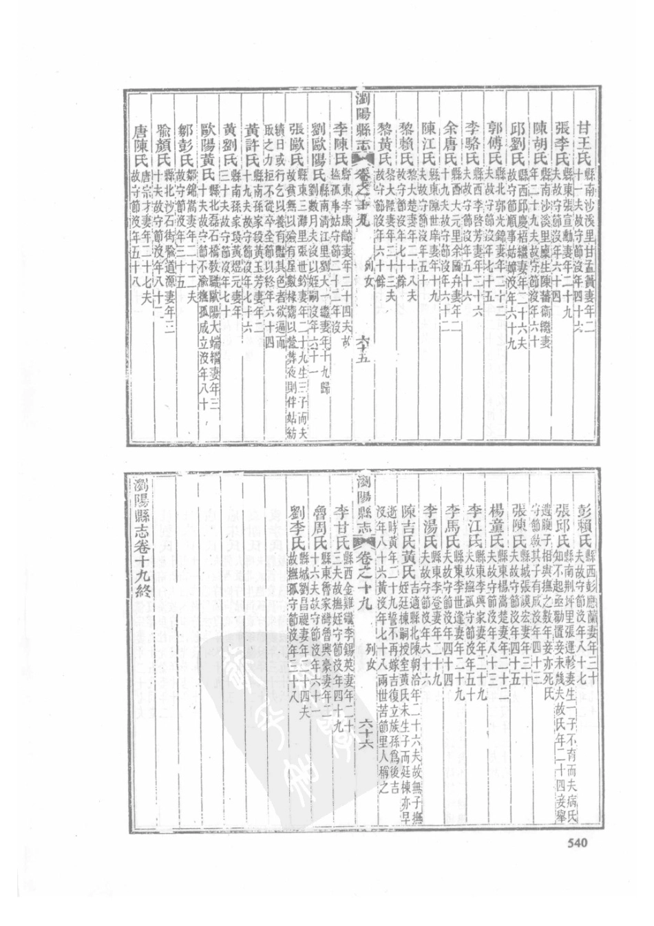 13  光绪湘潭县志(2)  同治浏阳县志_541-570.pdf_第2页