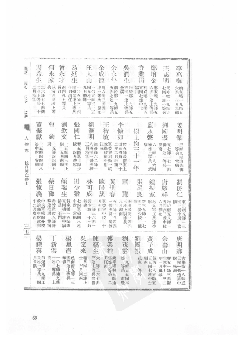 16  民国醴陵县志（3）_71-105.pdf_第1页