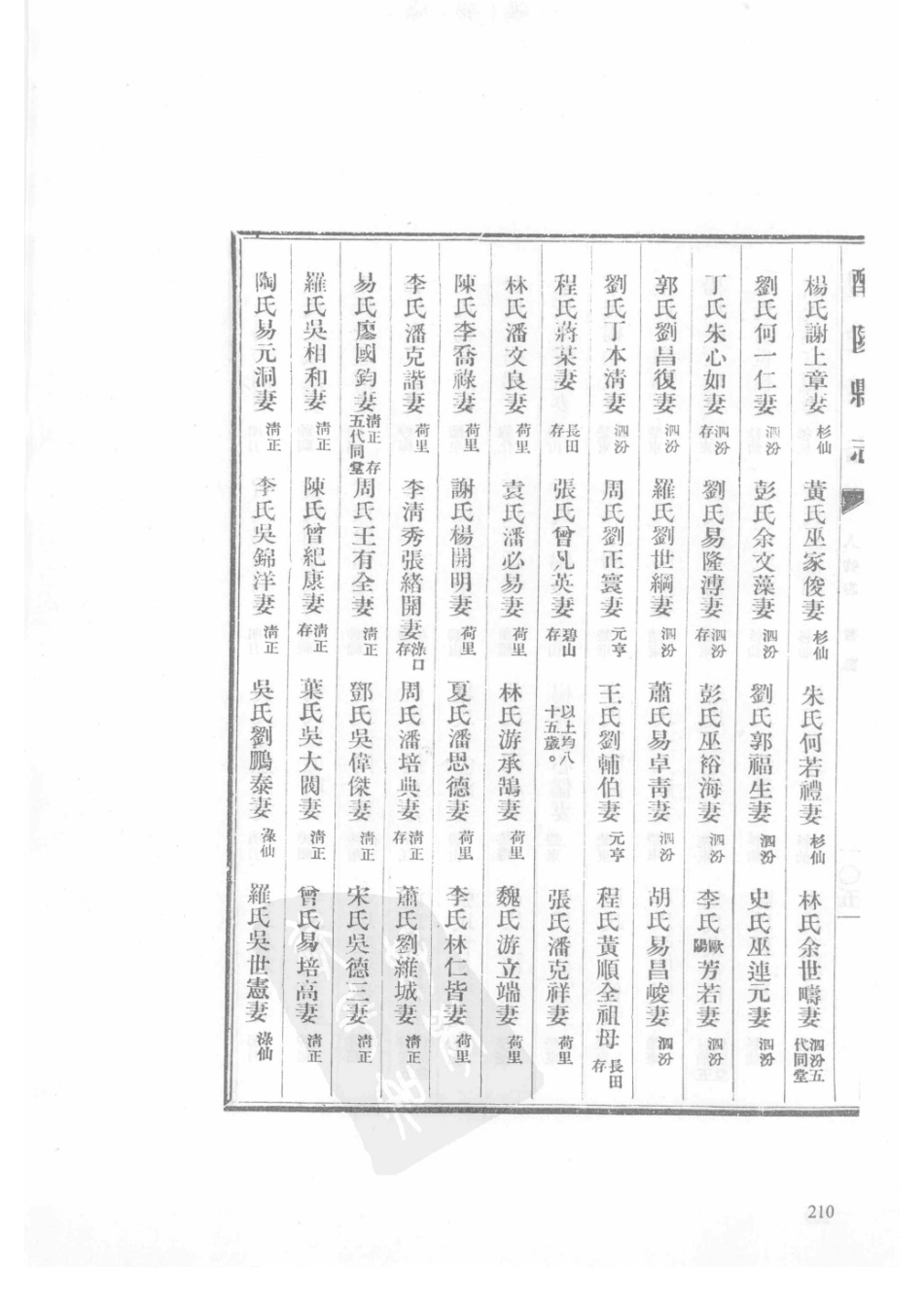 16 民国醴陵县志(3)_211-245.pdf_第2页