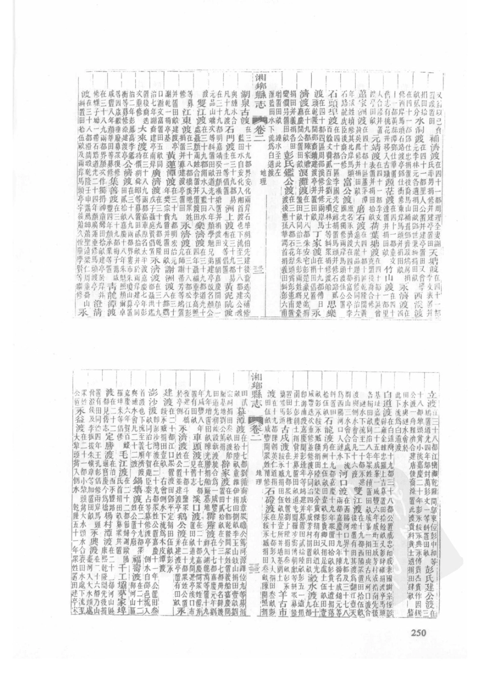 19 康熙湘乡县志 同治湘乡县志(1)_251-275.pdf_第2页