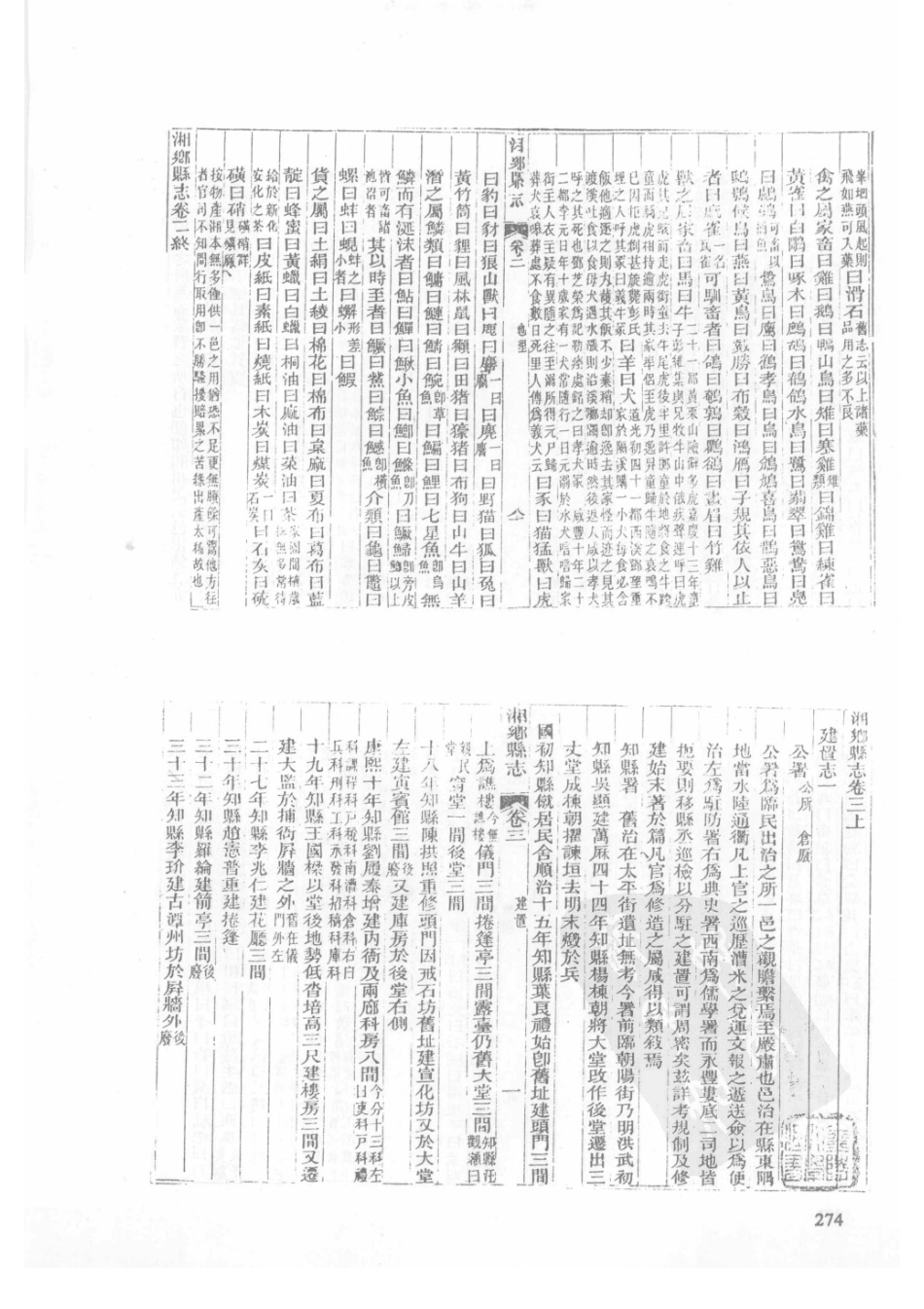 19  康熙湘乡县志  同治湘乡县志（1）_276-300.pdf_第1页