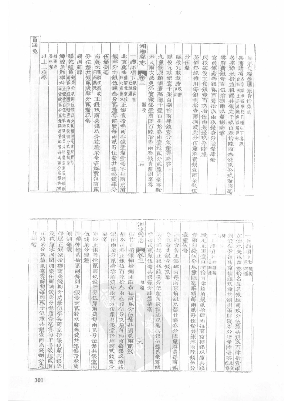 19  康熙湘乡县志  同治湘乡县志（1）_301-325.pdf_第3页
