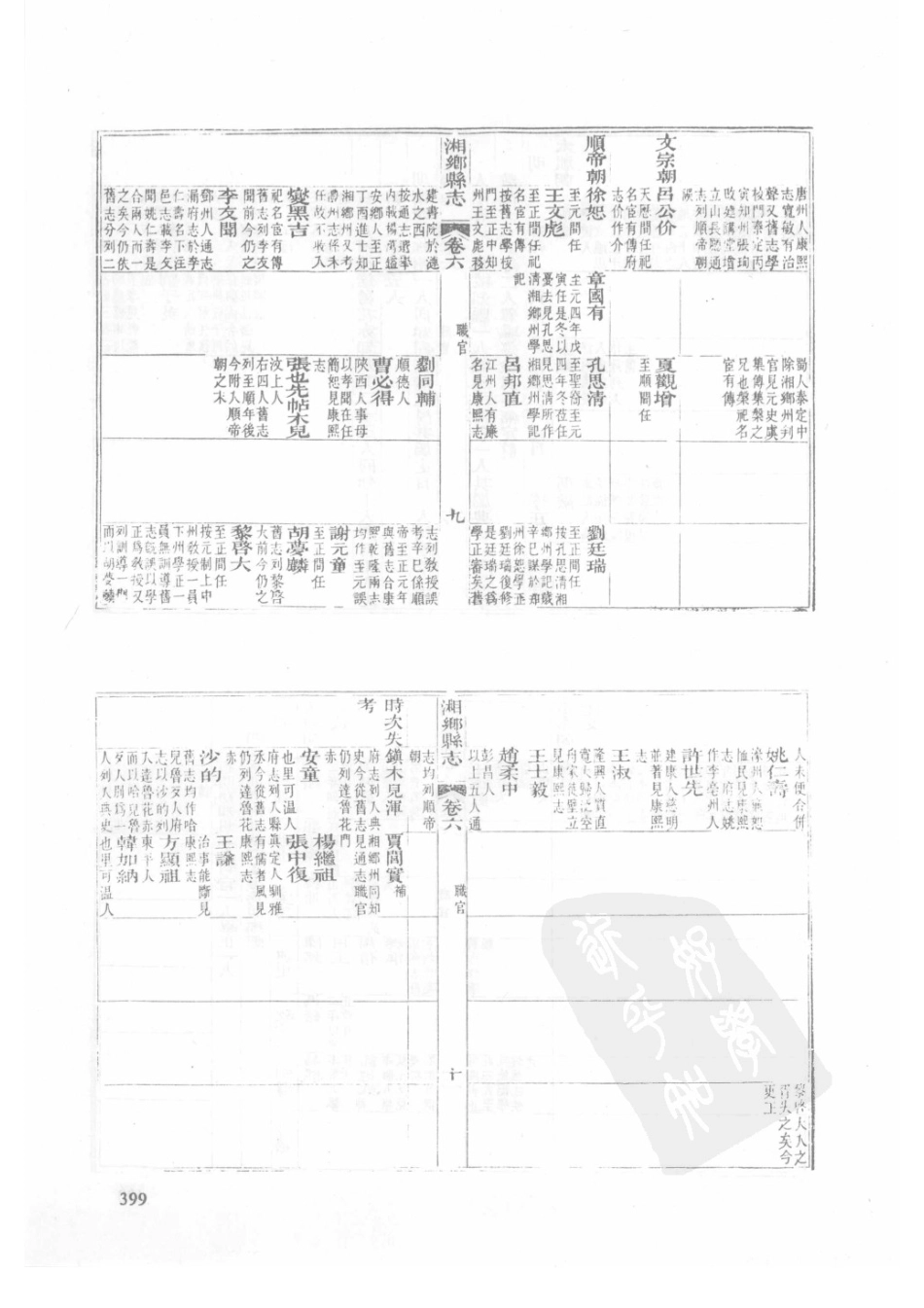 19  康熙湘乡县志  同治湘乡县志（1）_401-425.pdf_第1页