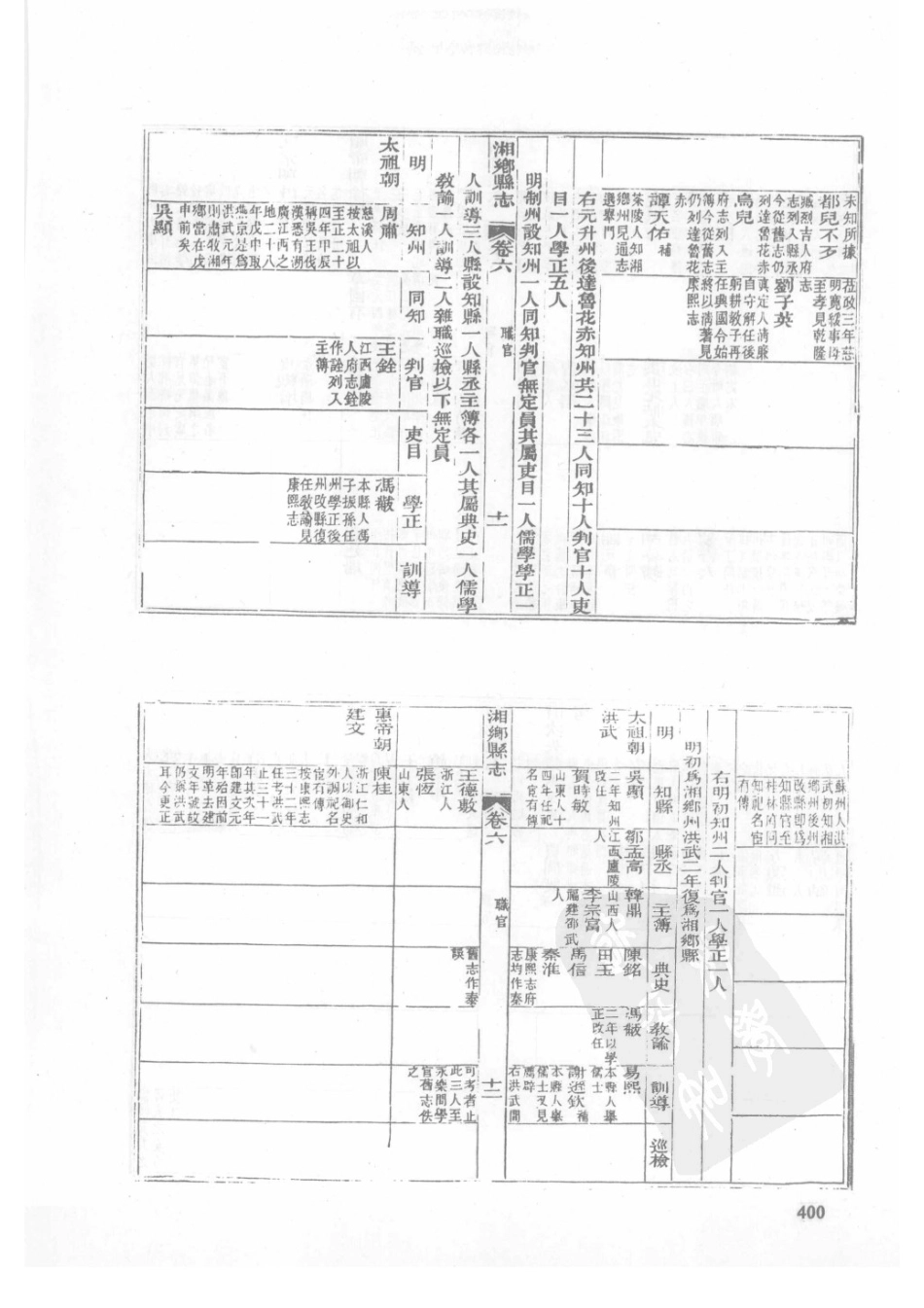 19  康熙湘乡县志  同治湘乡县志（1）_401-425.pdf_第2页