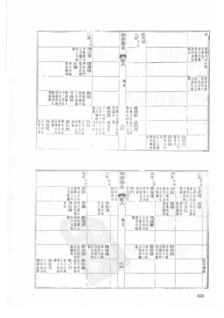 19 康熙湘乡县志 同治湘乡县志(1)_426-450.pdf_第3页