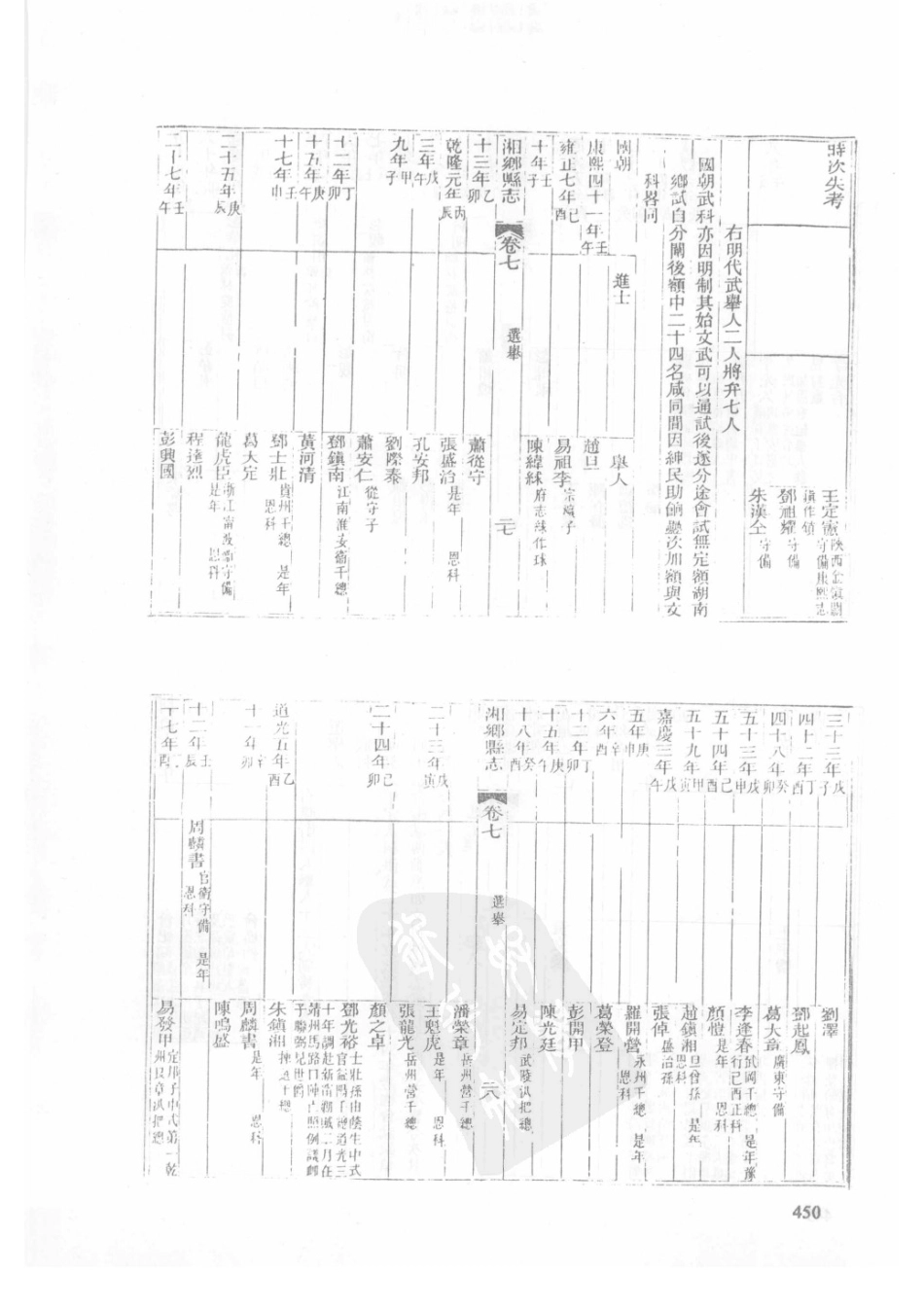 19  康熙湘乡县志  同治湘乡县志（1）_451-475.pdf_第2页